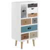 Commode Tiara 48cm, 9 Lades - Wit/multicolor 2 Commode Tiara 48cm, 9 Lades - Wit/multicolor -Collectie Slaapkamermeubels Ontwerp zonder titel 37 dc58